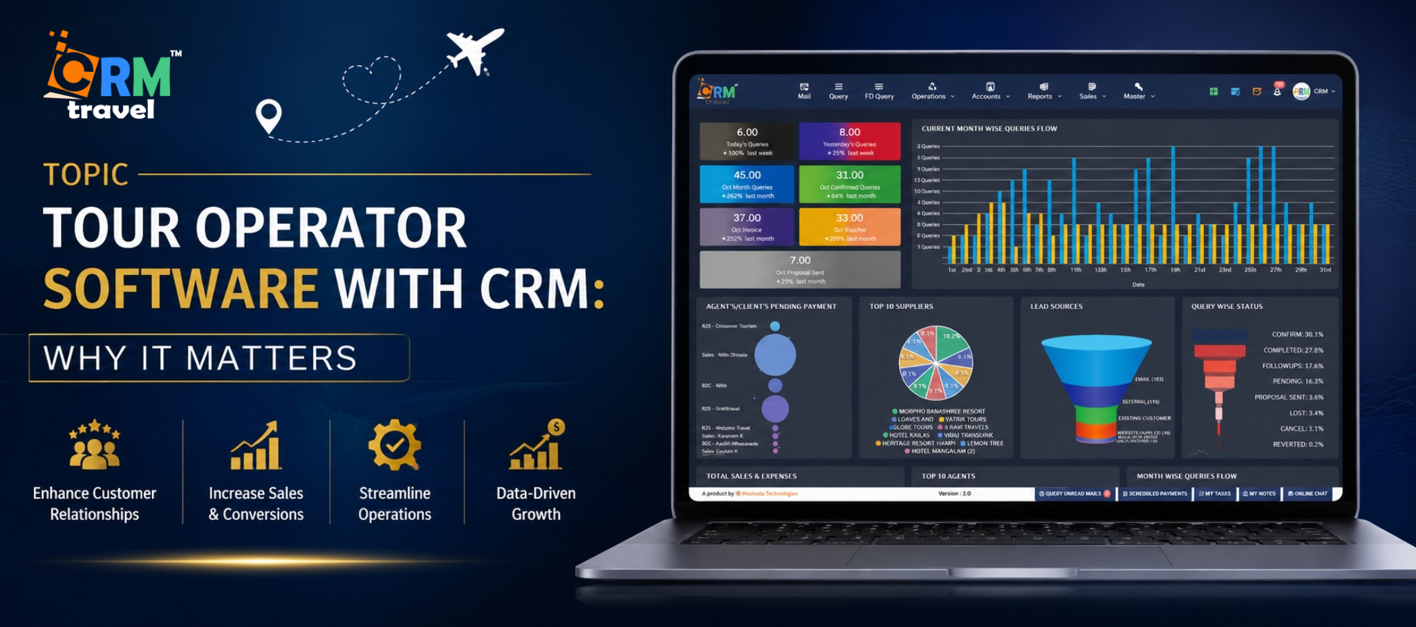 Tour Operator Software with CRM: Why It Matters