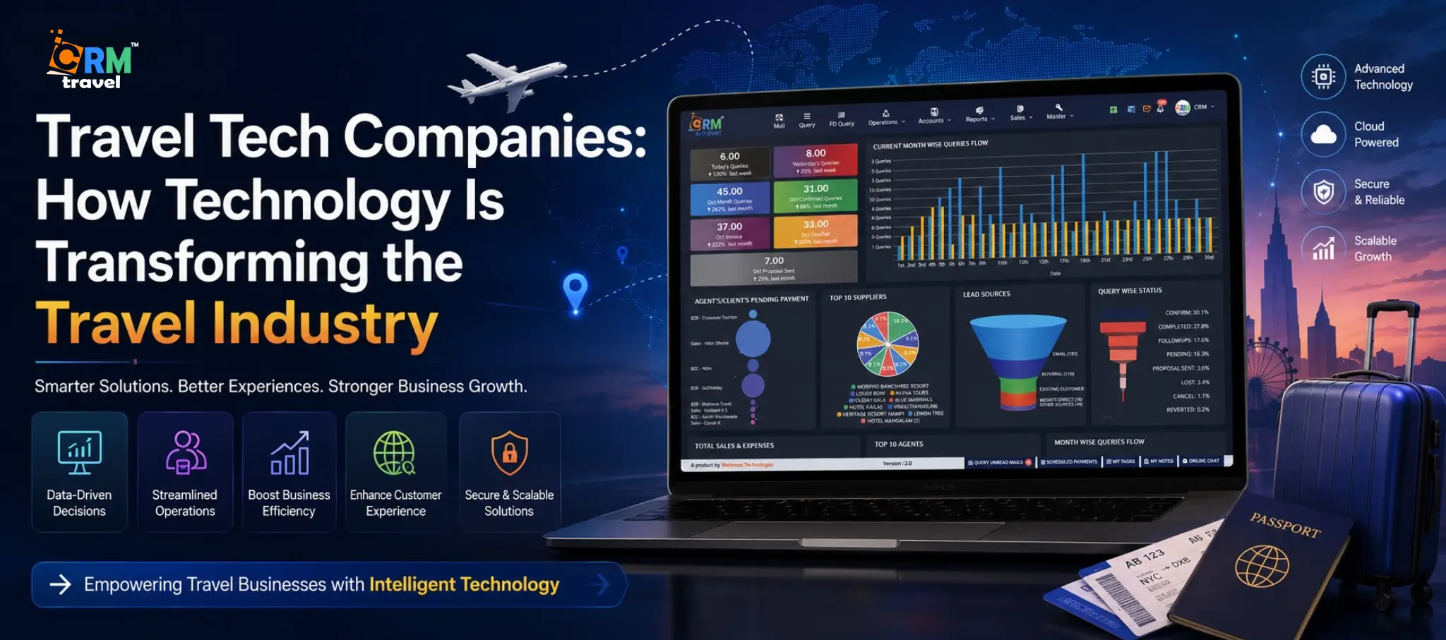 Travel Tech Companies: How Technology Is Transforming the Travel Industry in 2026