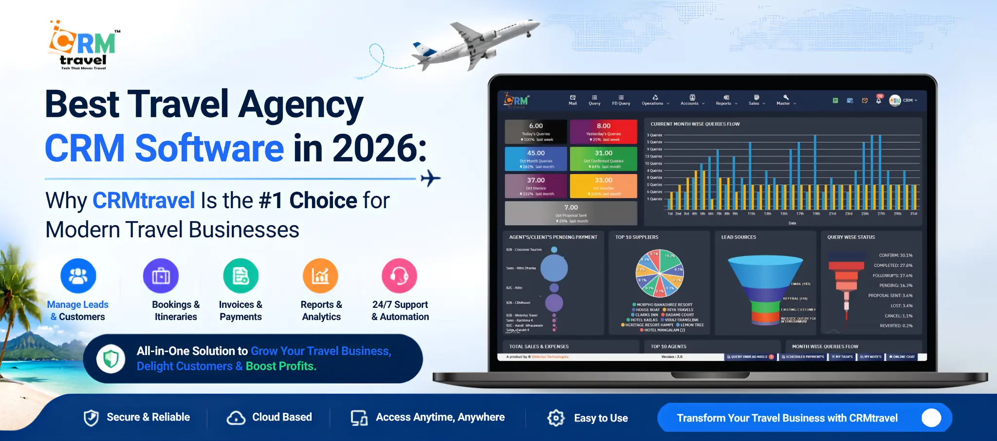 Best Travel Agency CRM Software in 2026: Why CRMtravel Is the #1 Choice for Modern Travel Businesses