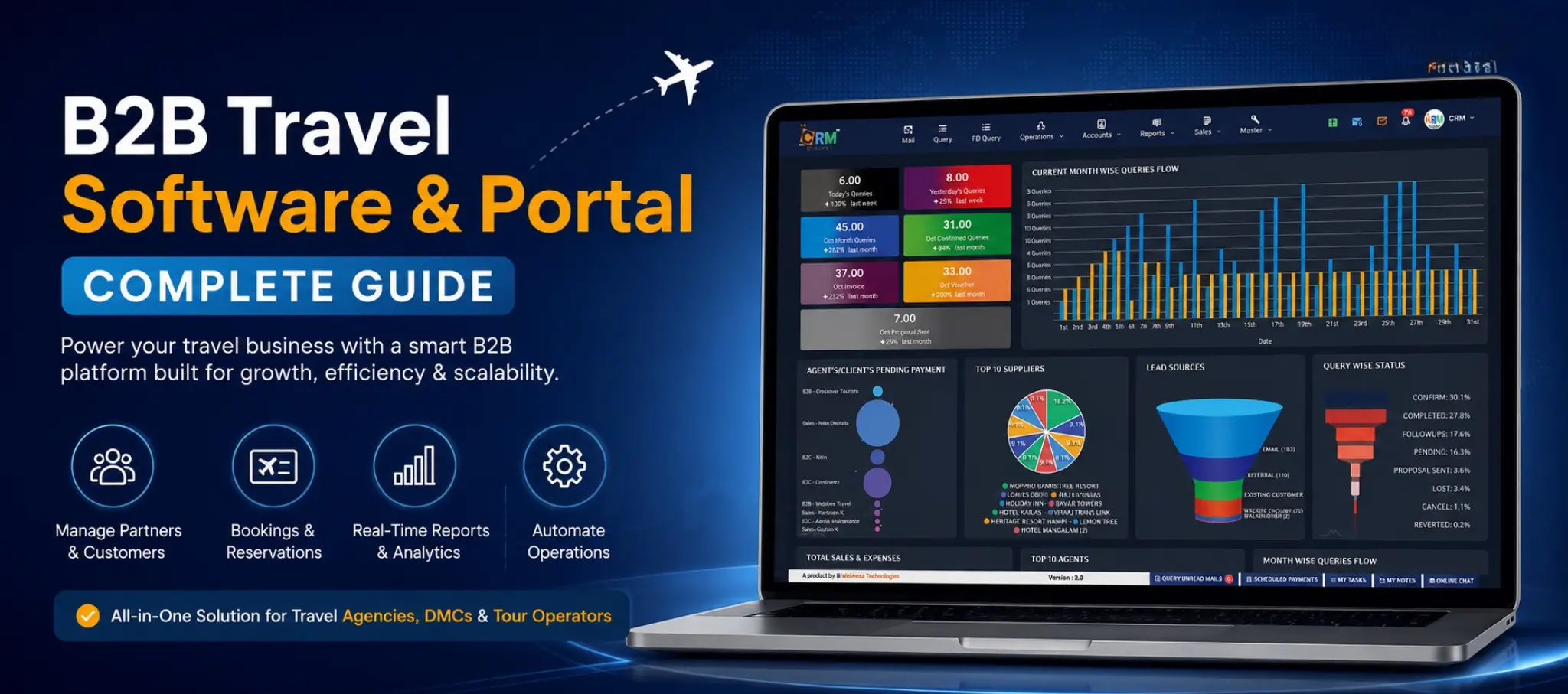B2B Travel Software & Portal : Complete Guide for Travel Agencies, DMCs & Tour Operators