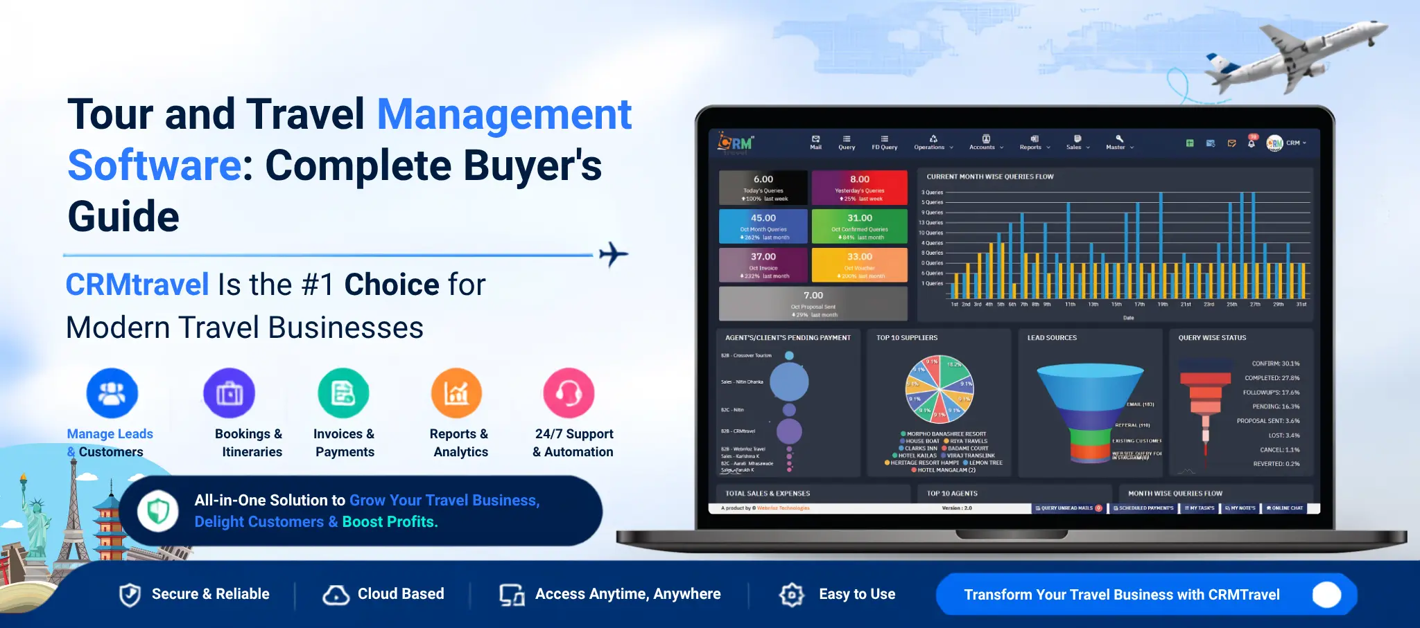 Tour and Travel Management Software: Buyers Guide (2026)