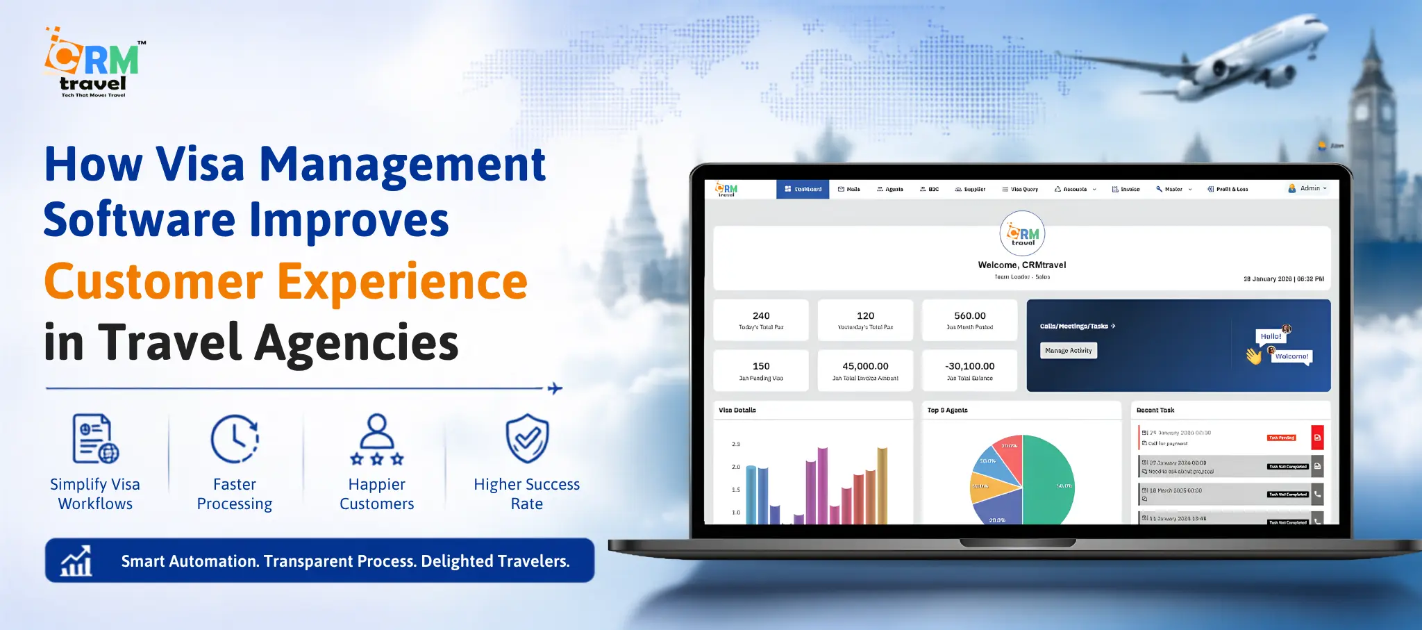 How Visa Management Software Improves Customer Experience in Travel Agencies