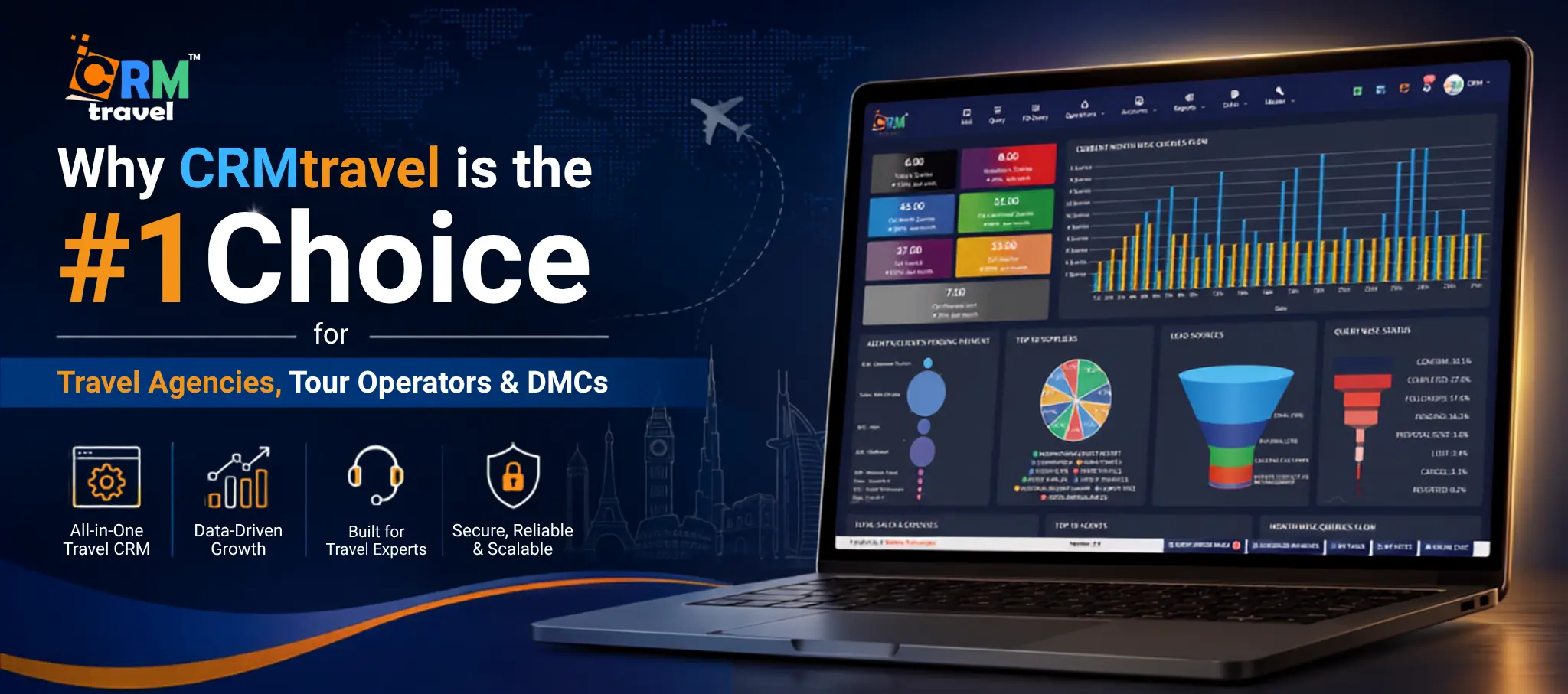 Why CRMtravel is the #1 Travel CRM Software for Agencies, Tour Operators & DMCs