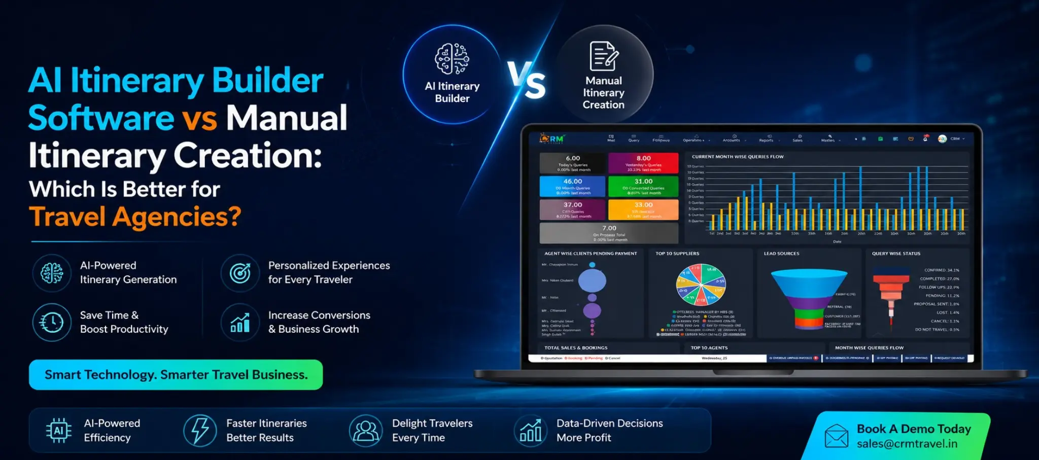 AI Itinerary Builder Software vs Manual Itinerary Creation: Which Is Better for Travel Agencies