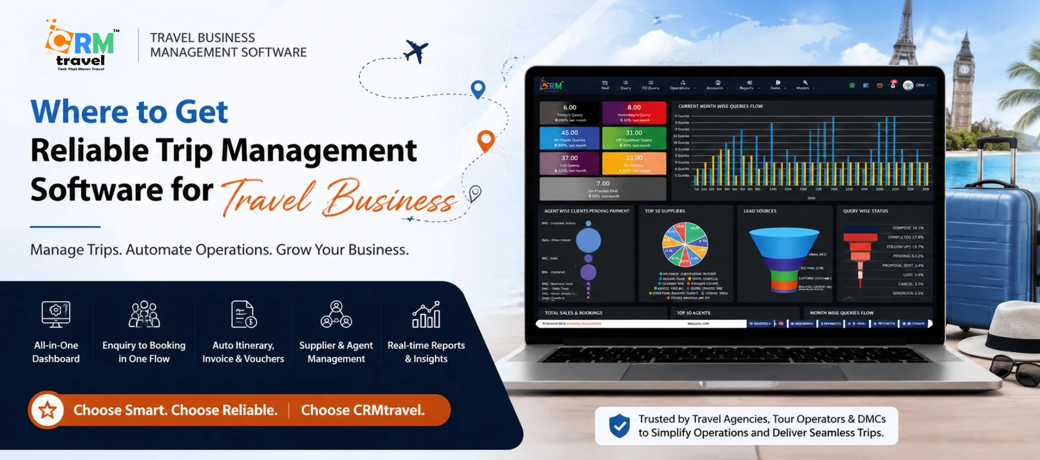 Where to Get Reliable Trip Management Software for Travel Business