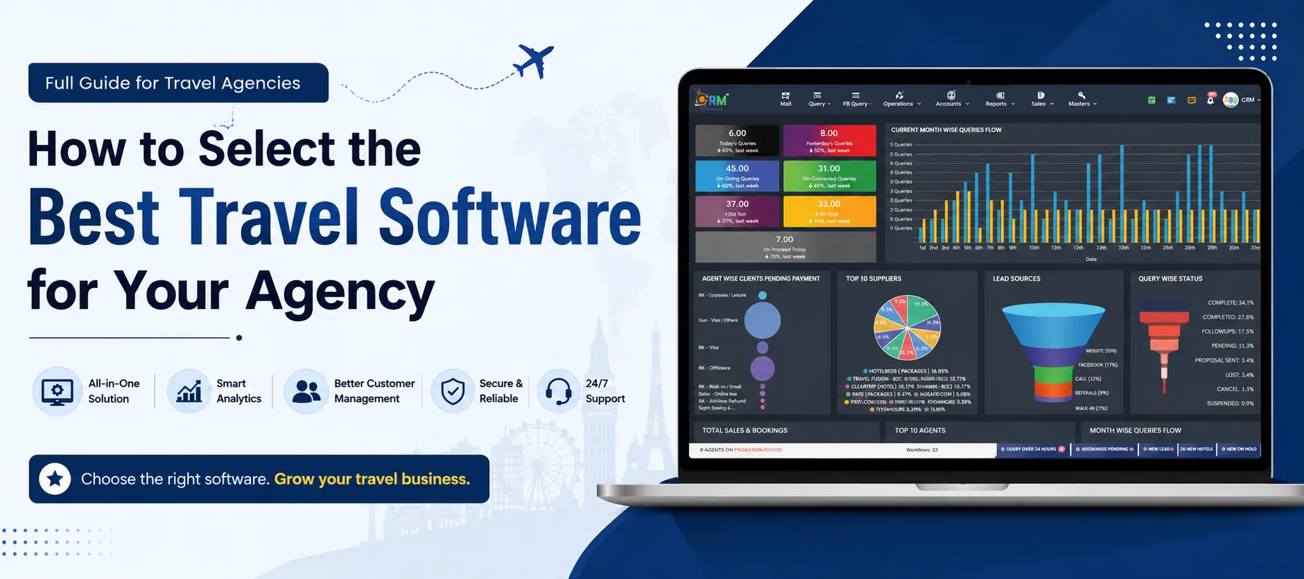 How to Select the Best Travel Software for Your Agency (Full Guide)