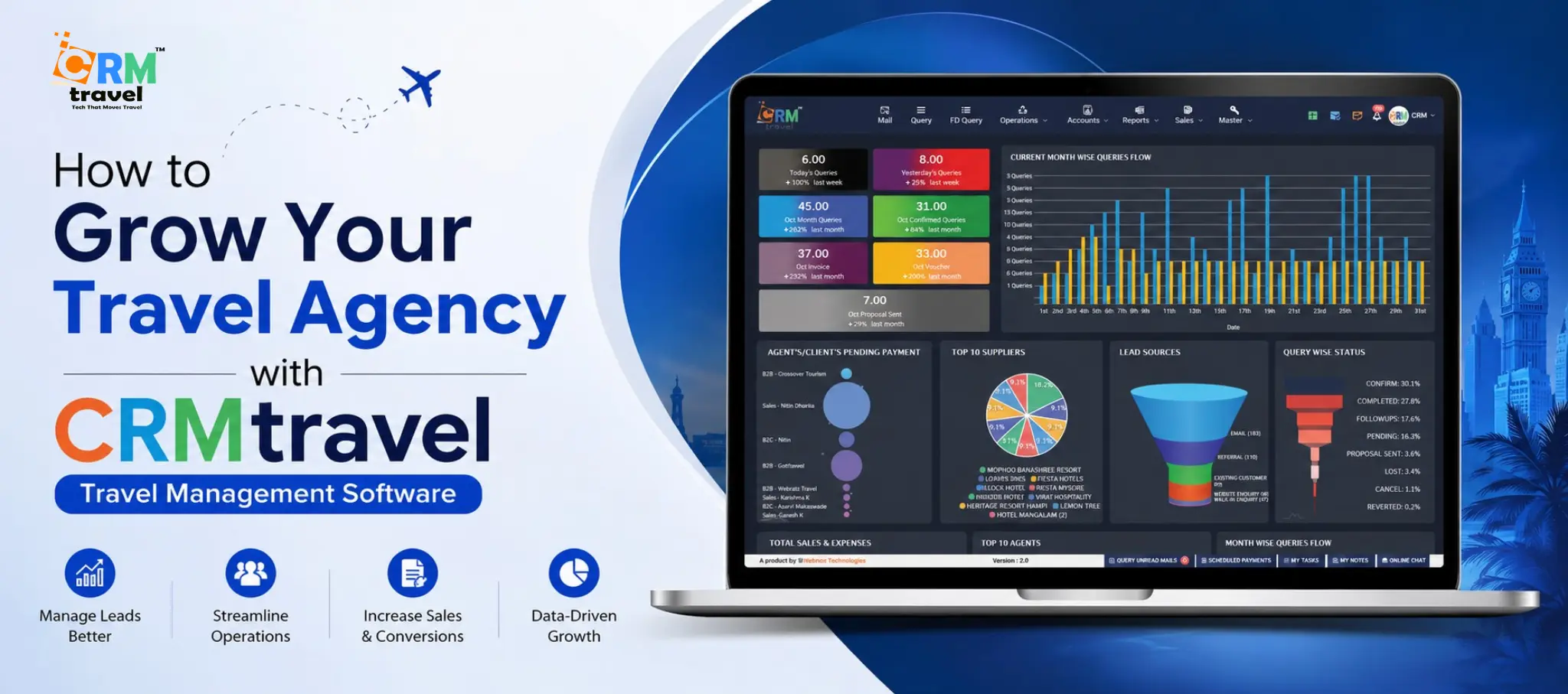 How to Grow Your Travel Agency with CRMtravel – Travel Management Software